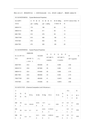 铝合金技术参数