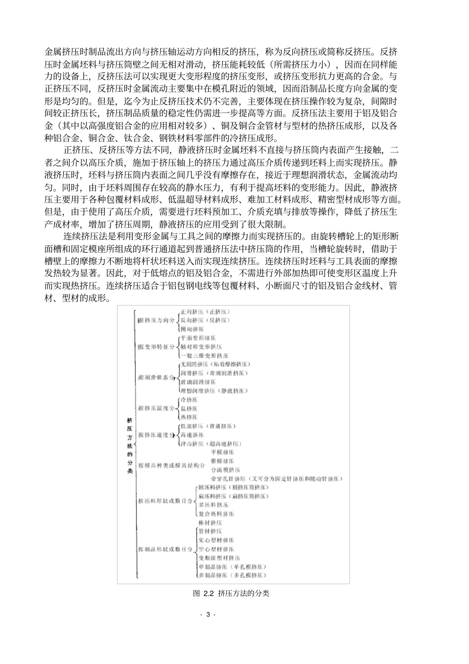 铝合金型材挤压工艺资料_第3页