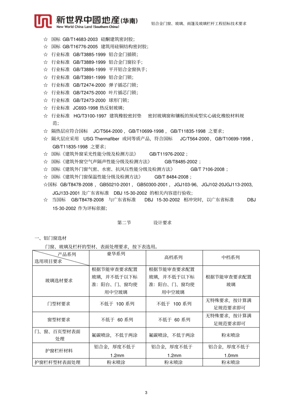 铝合金门窗、玻璃、雨篷及玻璃栏杆工程招标技术要求教材_第3页
