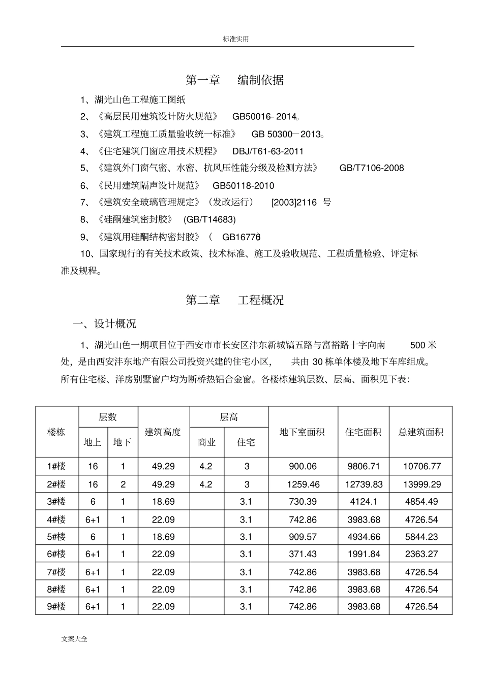 铝合金门窗安装工程施工方案设计_第1页