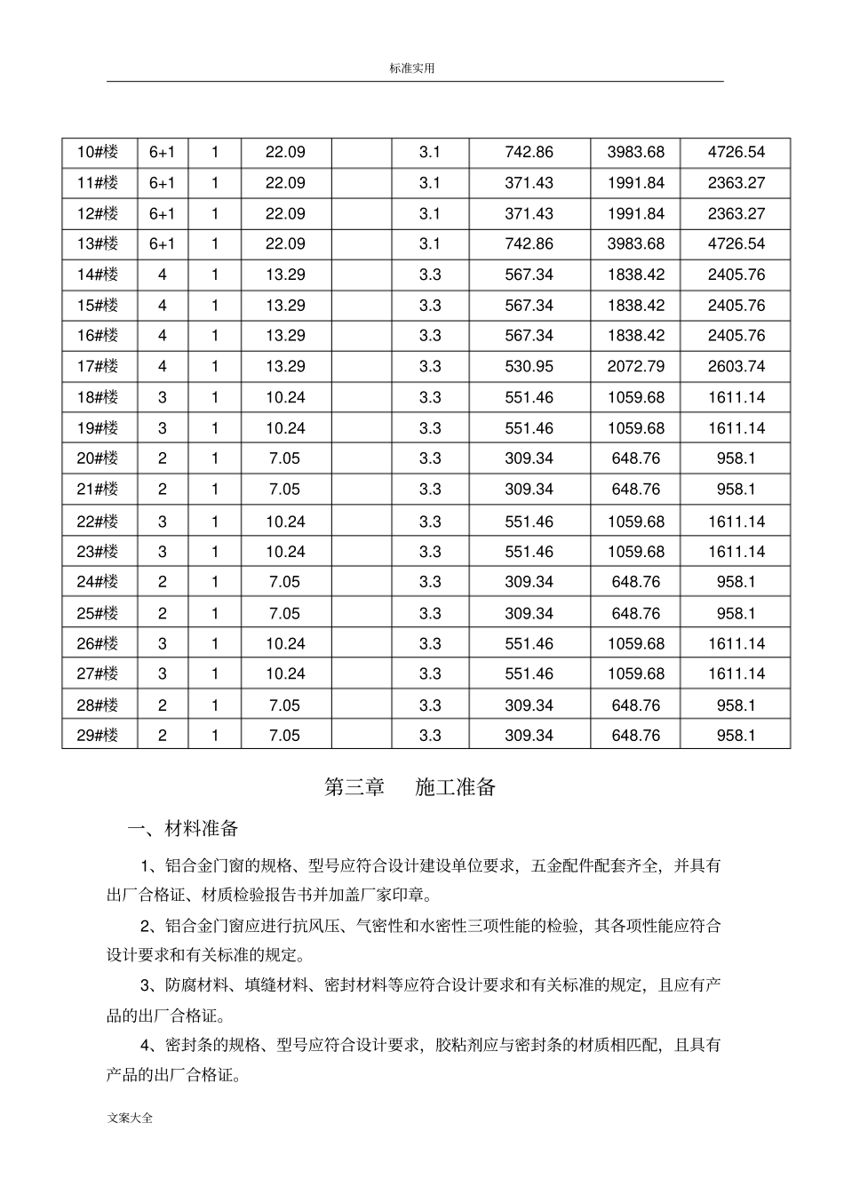 铝合金门窗安装工程施工方案设计_第2页