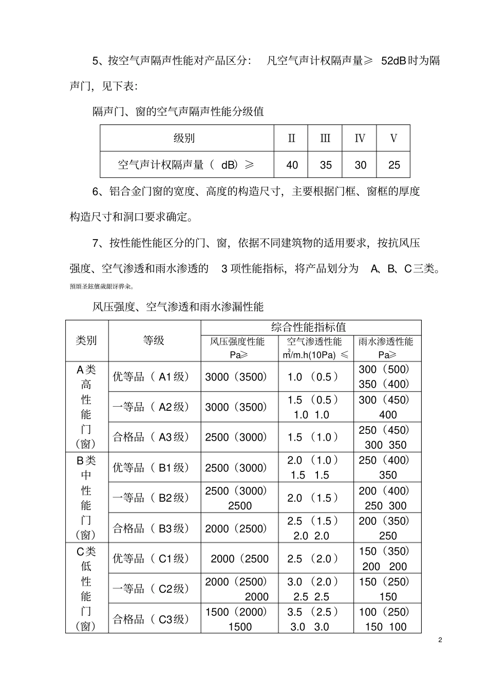 铝合金门窗安装拆除施工方案_第3页