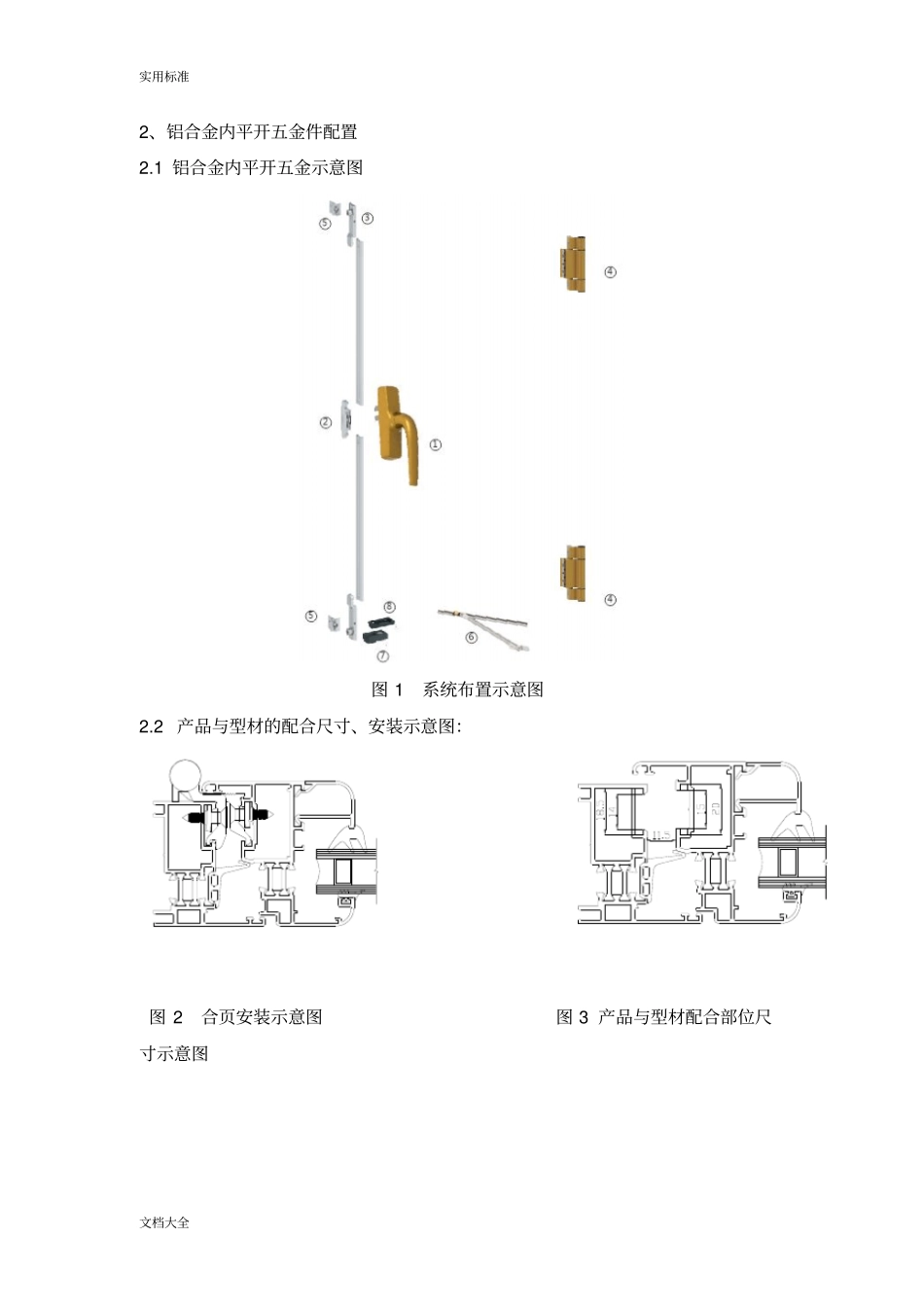 铝合金门窗产品技术实用标准_第3页