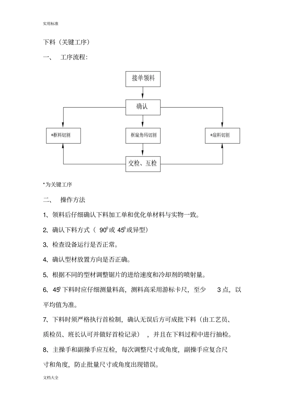 铝合金门窗生产实用工艺流程_第3页