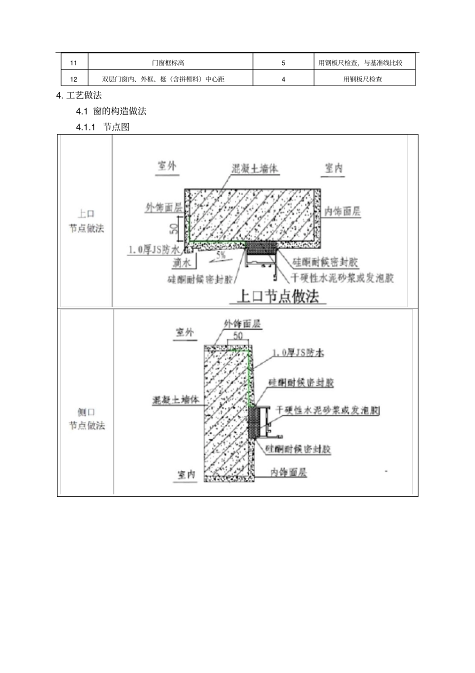 铝合金门窗样板引路施工方案教材_第2页