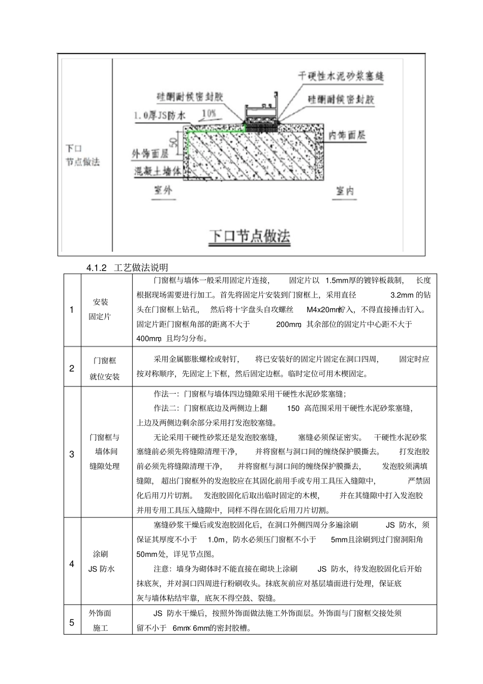 铝合金门窗样板引路施工方案教材_第3页