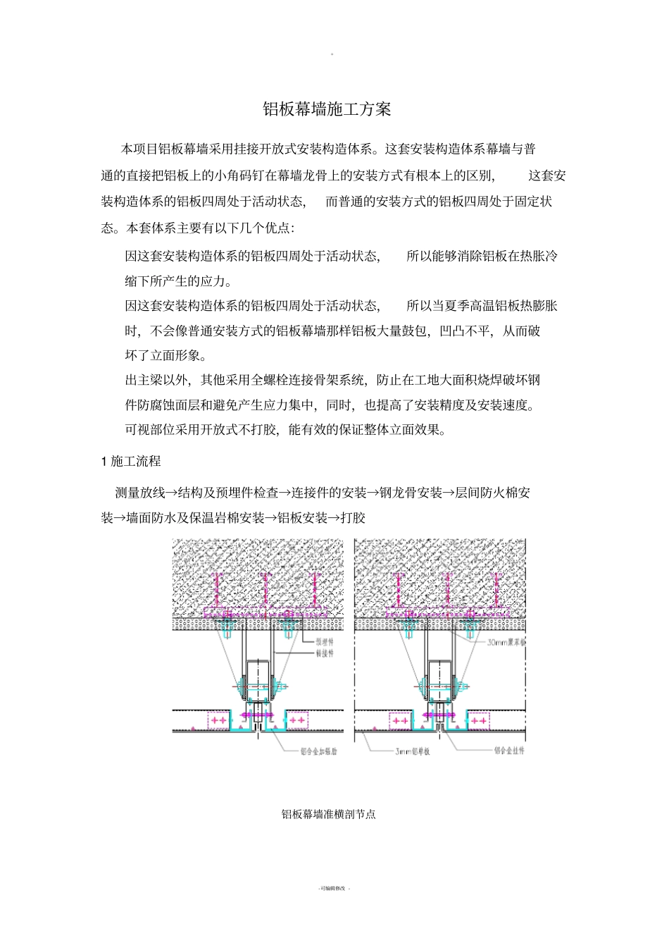 铝板幕墙施工方案_第1页