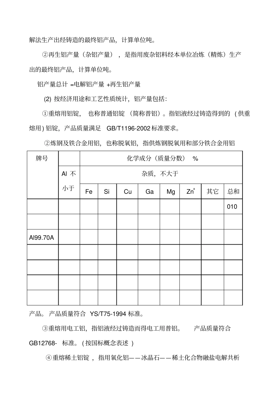 铝行业产品经济指标目录及计算方法_第3页
