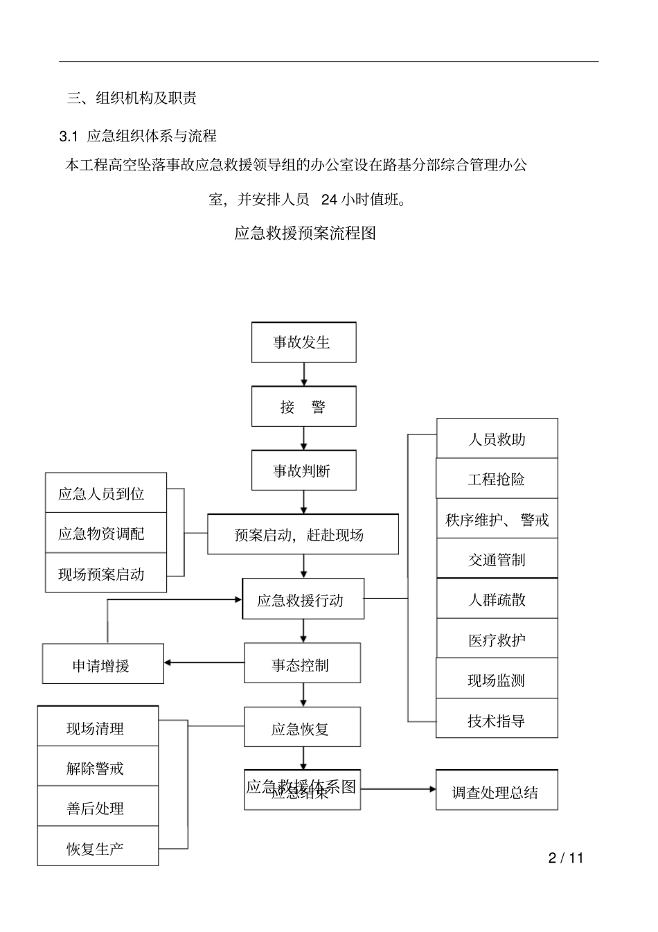银川地下综合管廊及配套基础设施高空坠落事故专项应急预案_第3页