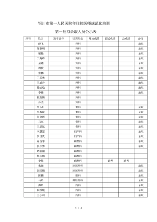 银川第一人民医院2018年住院医师规范化培训第一批拟录