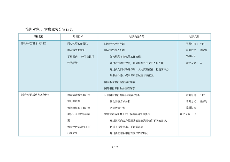 银行业务技巧培训课程汇总_第3页