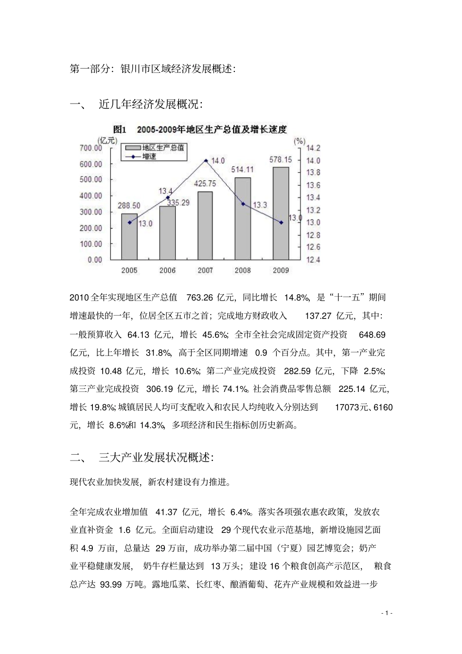 银川商业地产分析_第1页