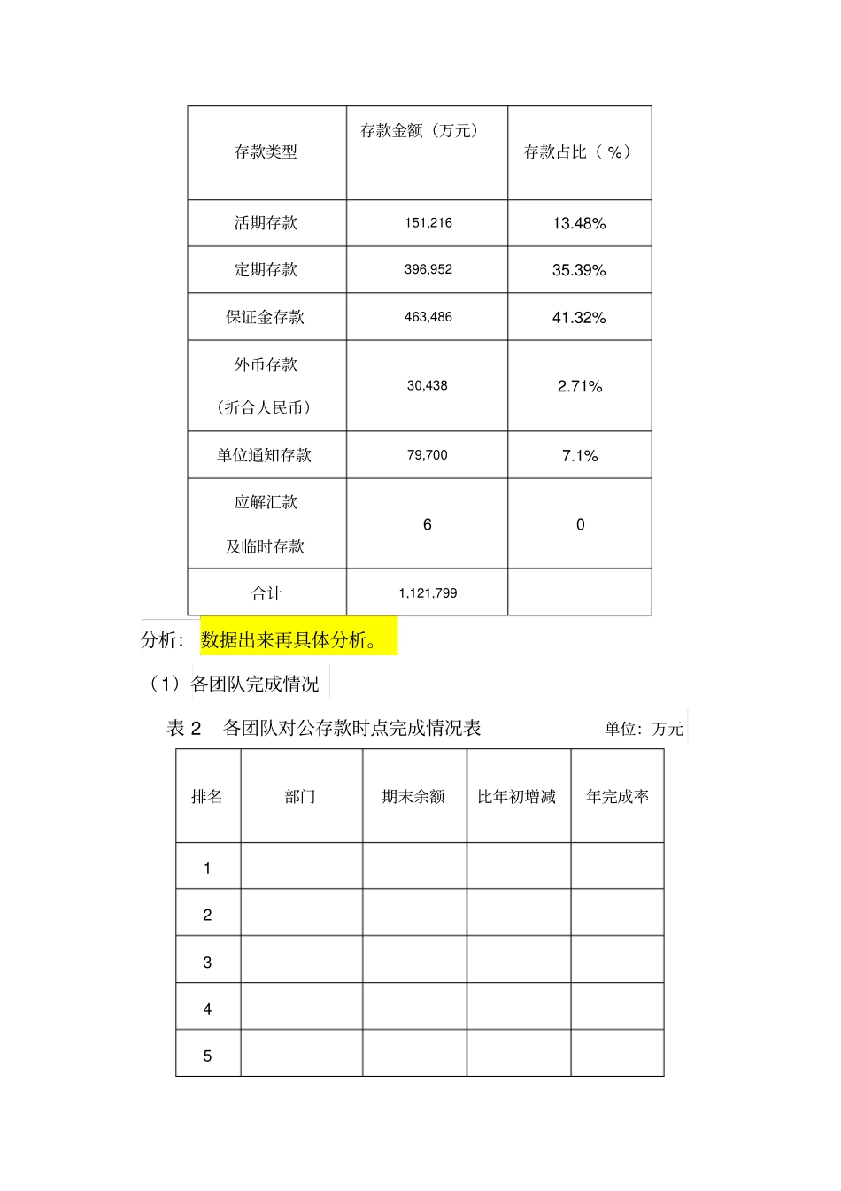 银行公司条线工作计划_第2页
