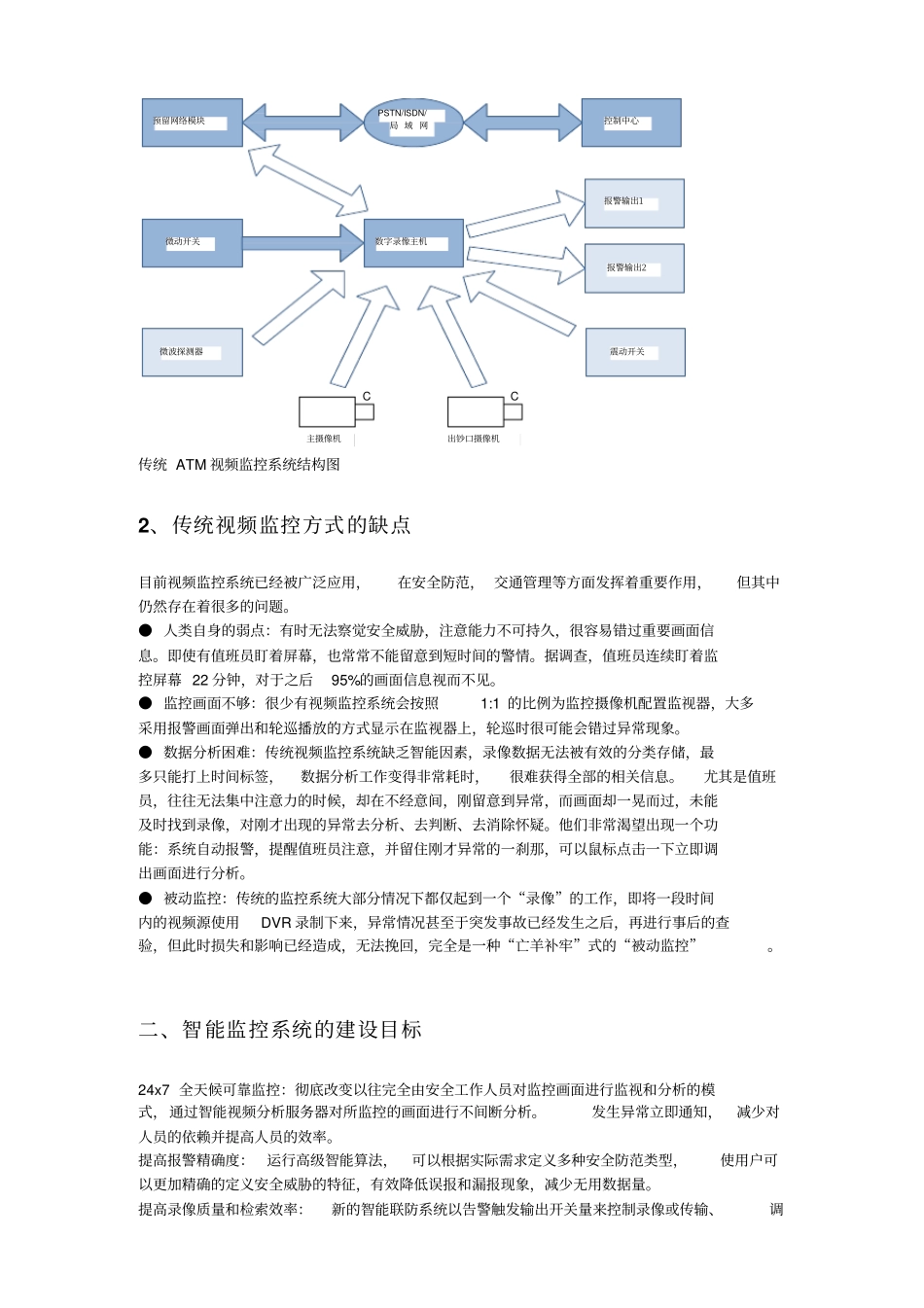 银行智能监控方案_第2页