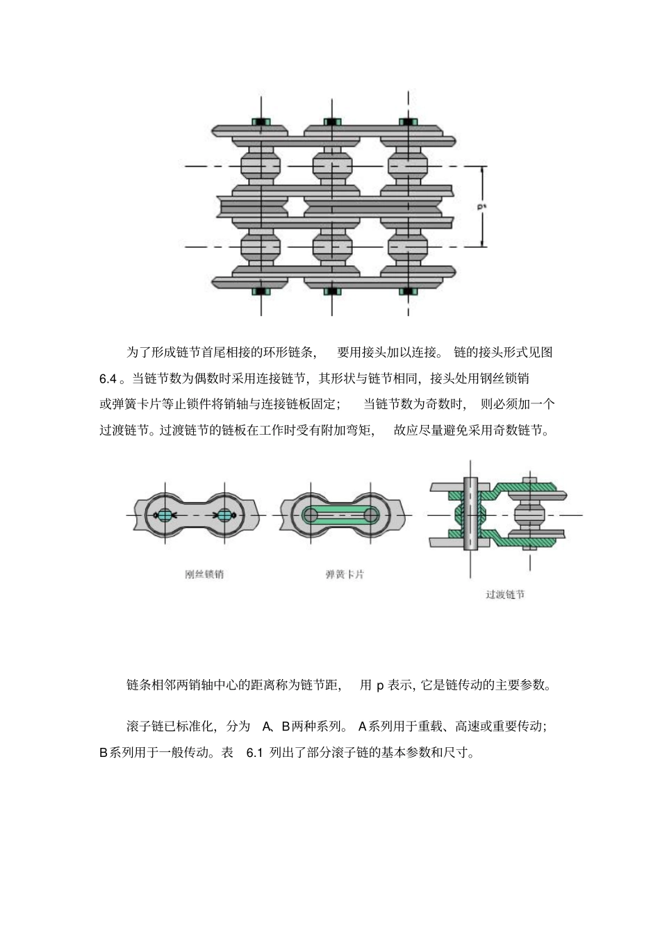 链轮计算公式讲解_第3页