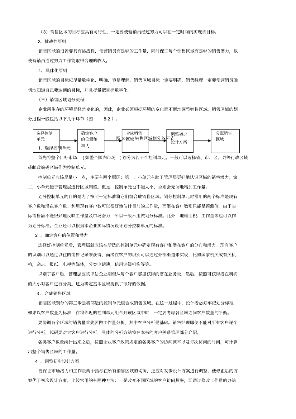 销售区域管理_第2页