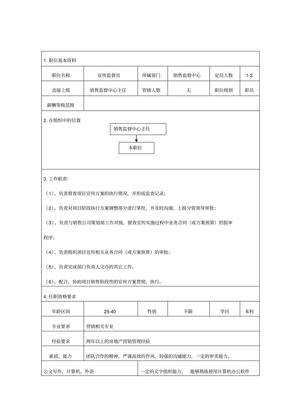 销售监督体系岗位说明书_第2页