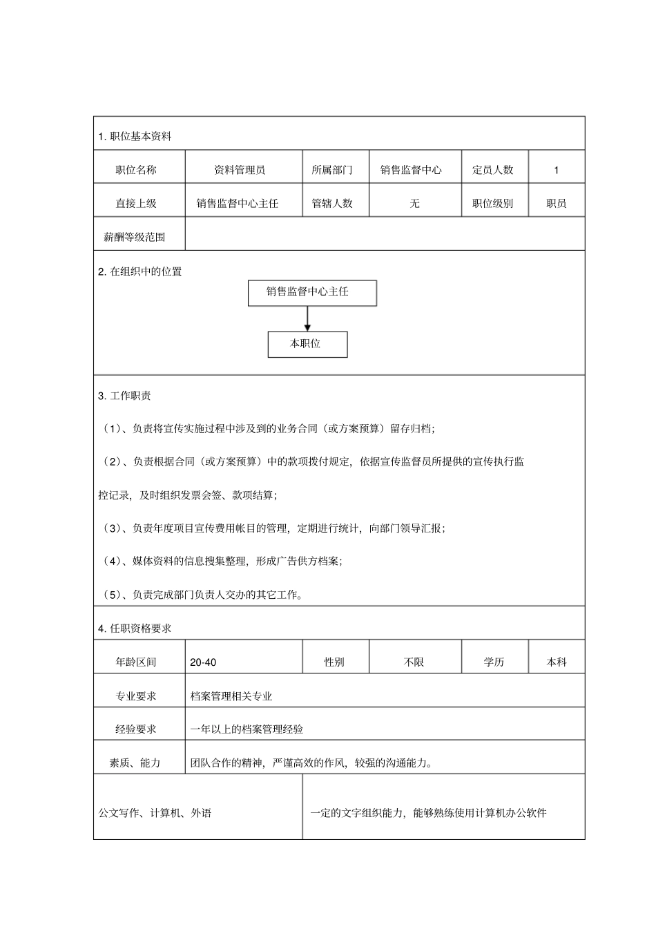 销售监督体系岗位说明书_第3页