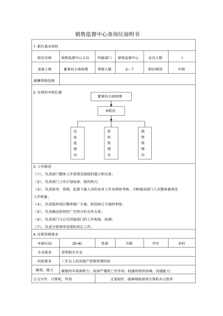 销售监督体系岗位说明书