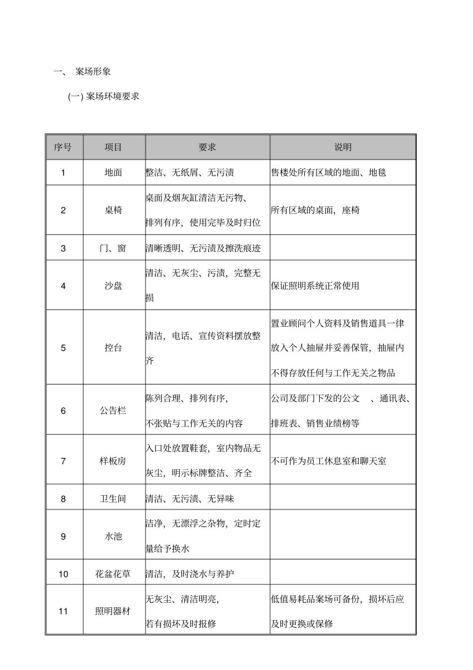 销售管理制度修改_第3页