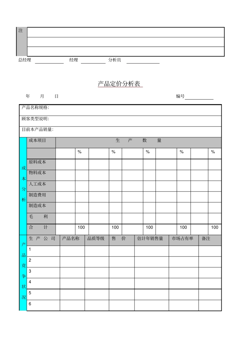 销售管理表格大全01_第3页