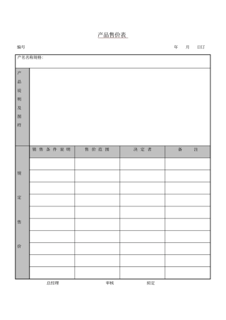 销售管理表格大全01