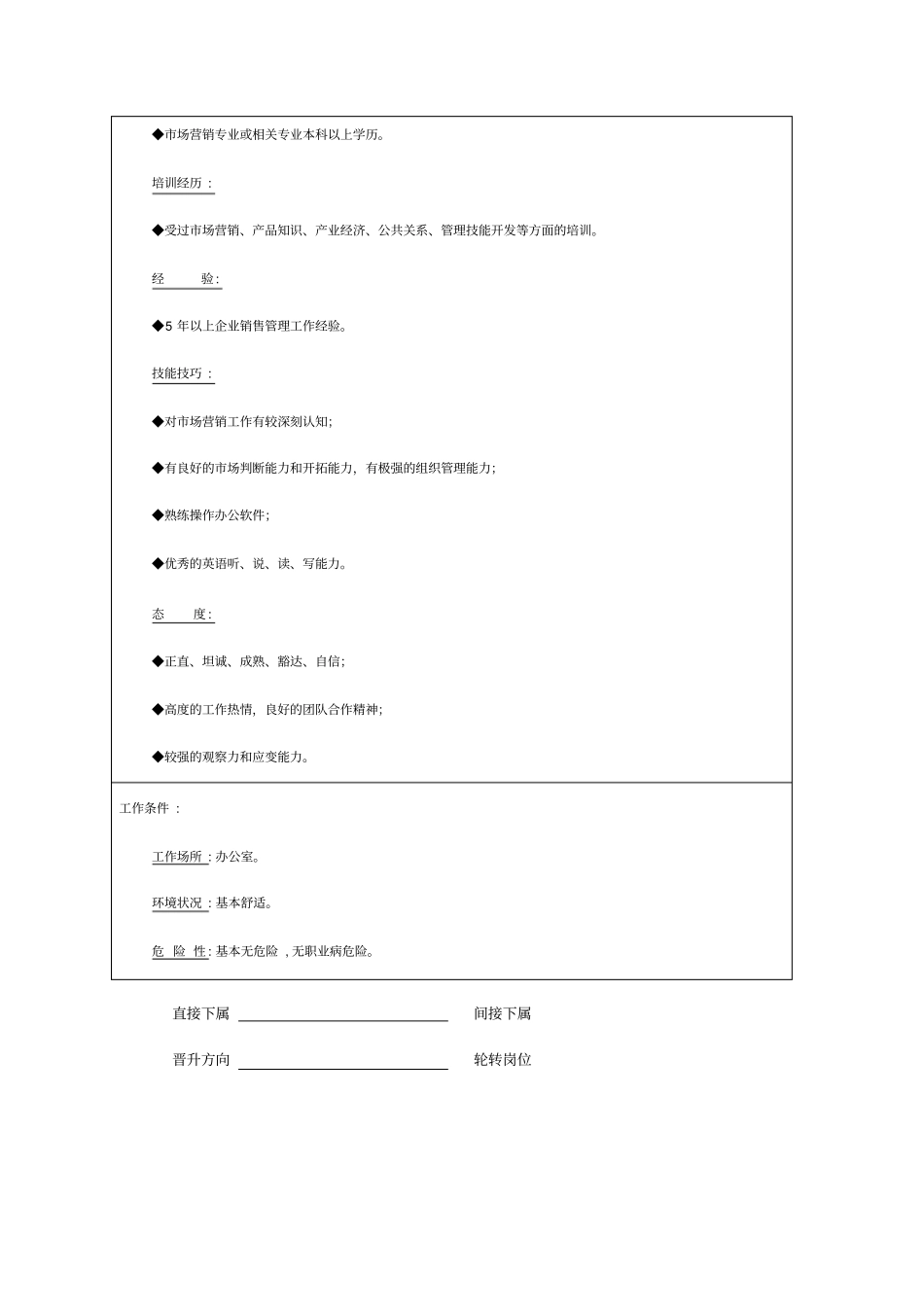 销售部各岗位职务说明书_第2页