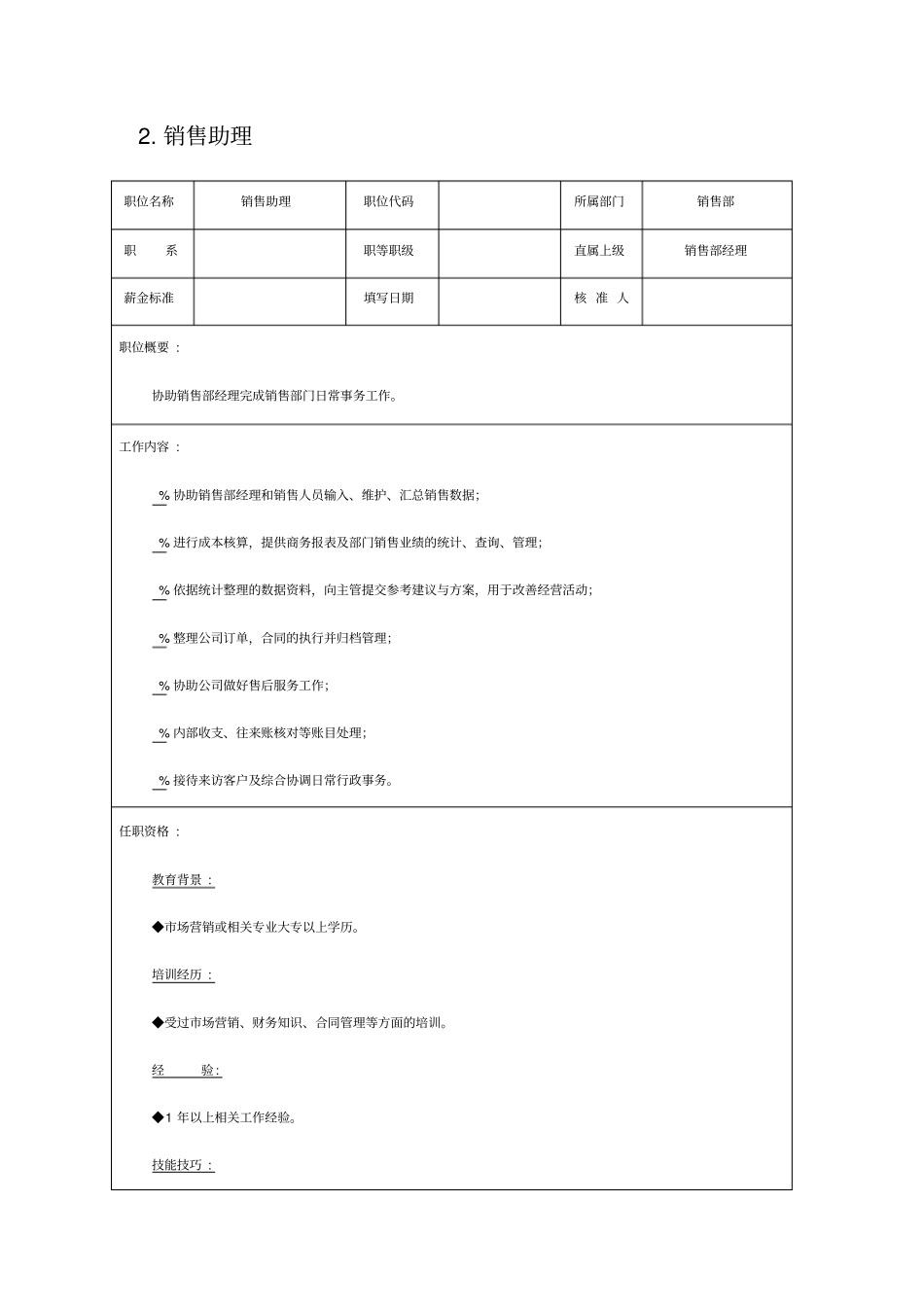 销售部各岗位职务说明书_第3页