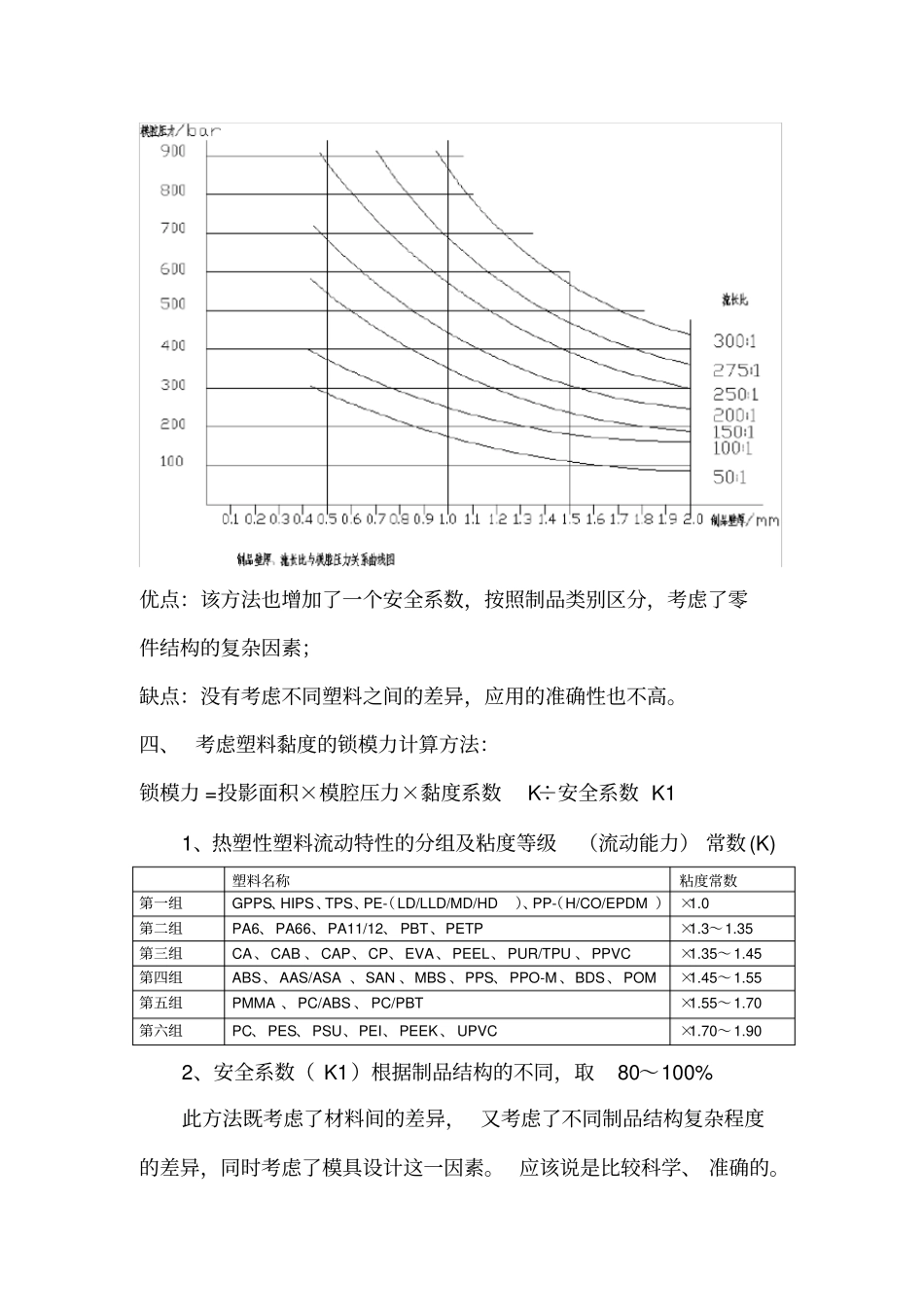 锁模力计算方法_第2页
