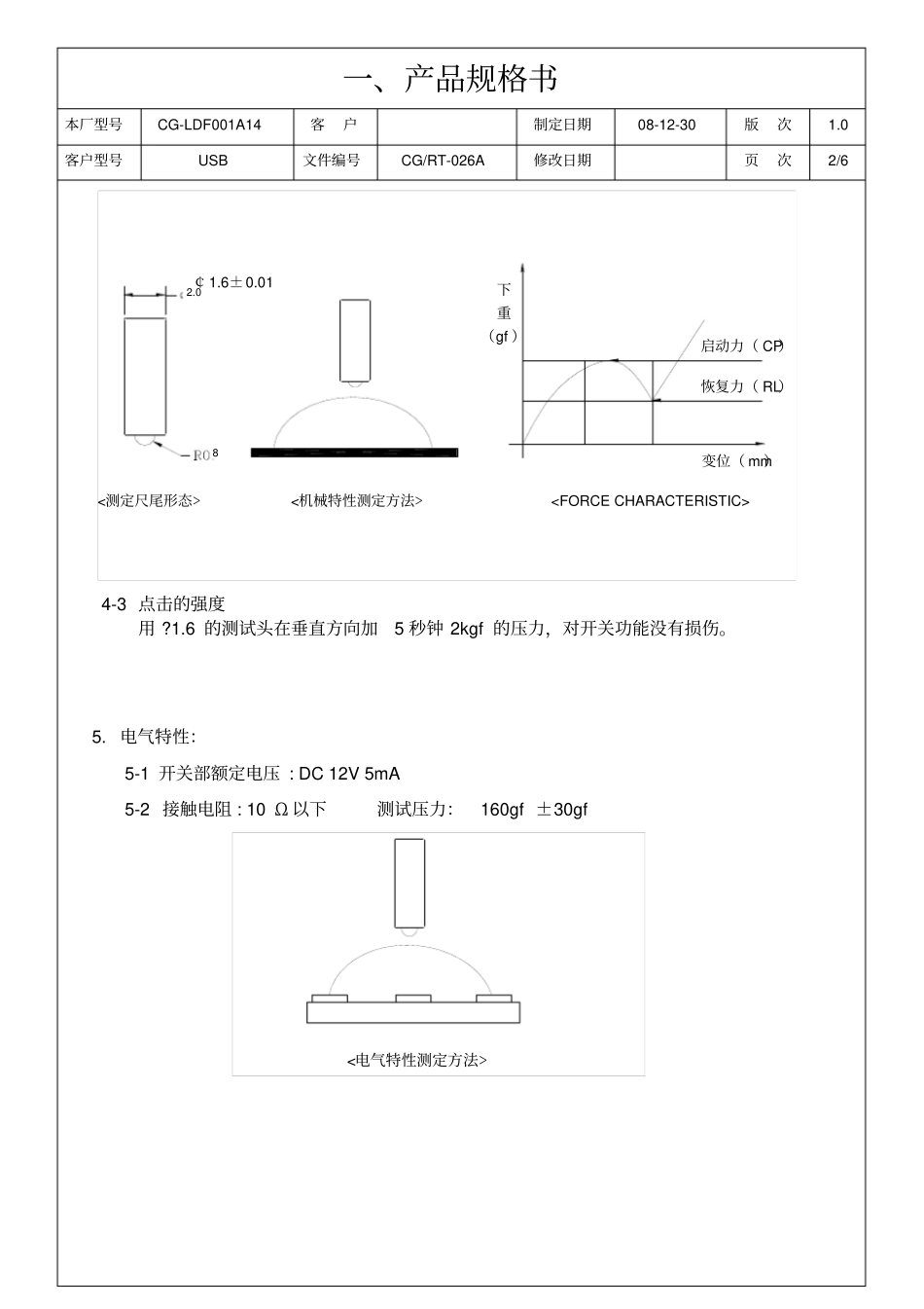 锅仔片检验书_第2页