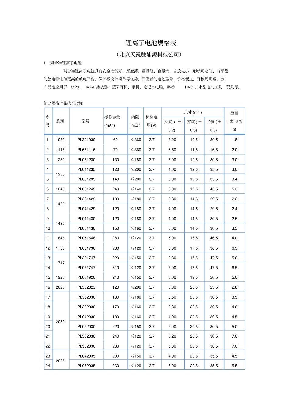 锂离子电池规格表_第1页