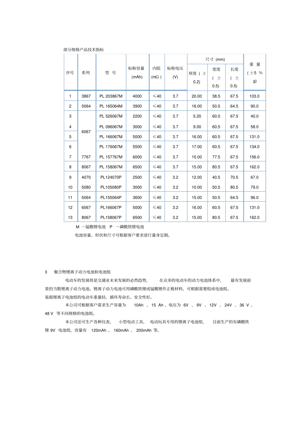 锂离子电池规格表_第3页