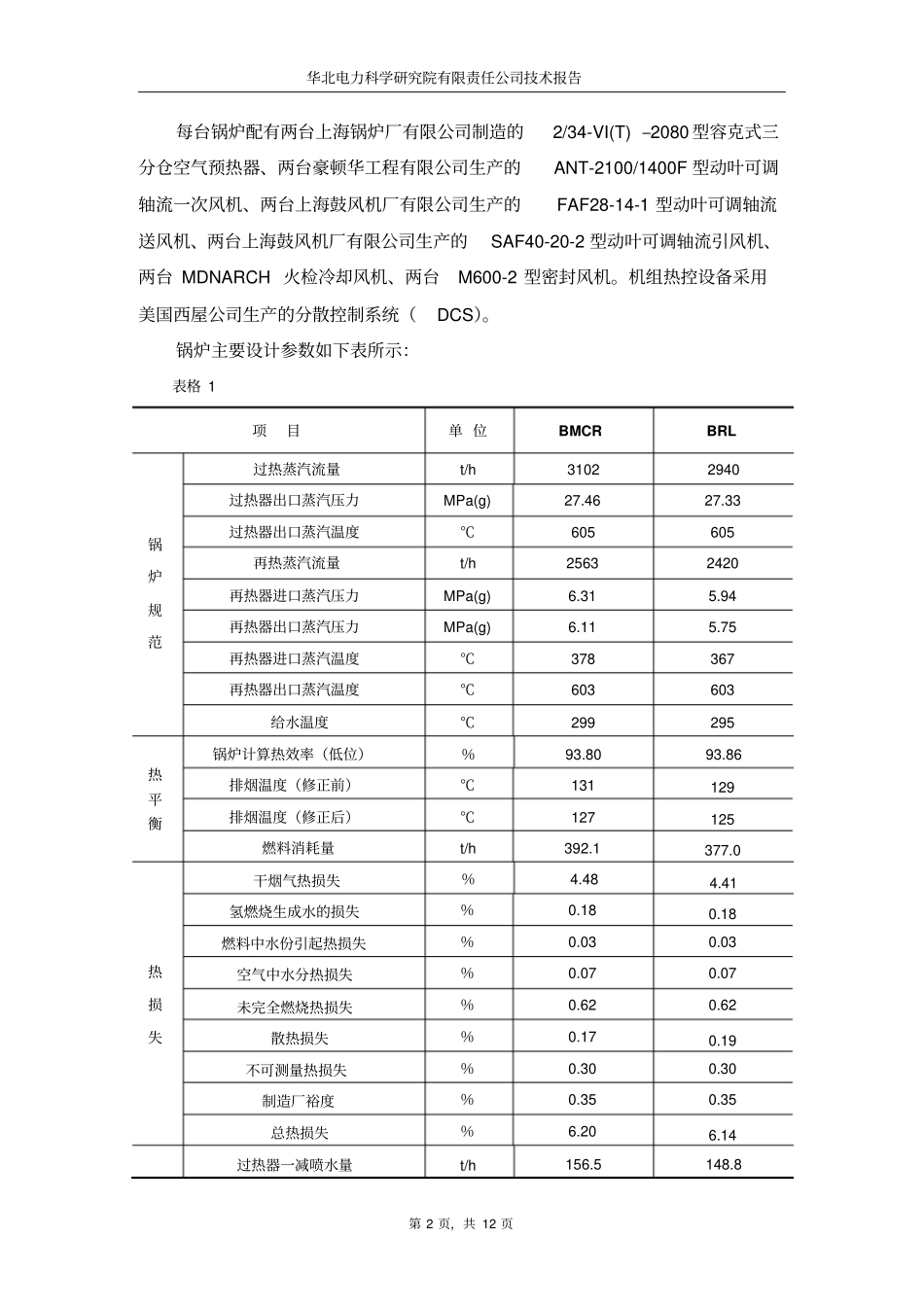 锅炉冷态空气动力场试验分析_第2页