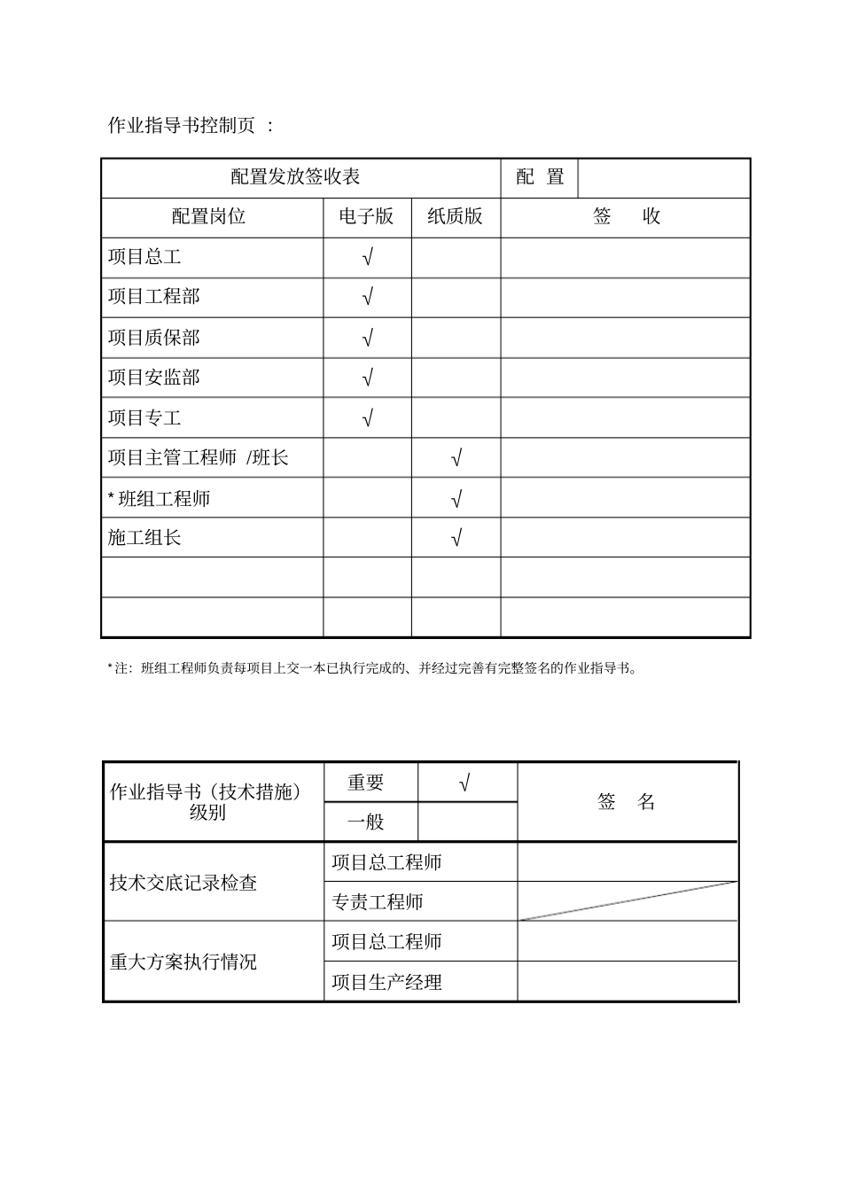 锅炉吹灰器安装施工方案_第2页