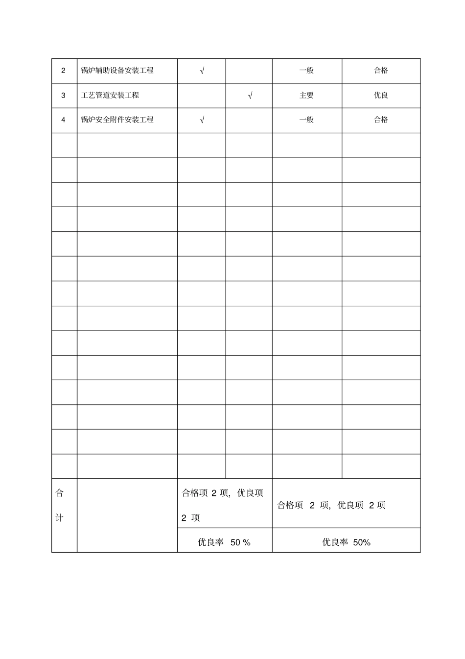锅炉安装报验_第3页