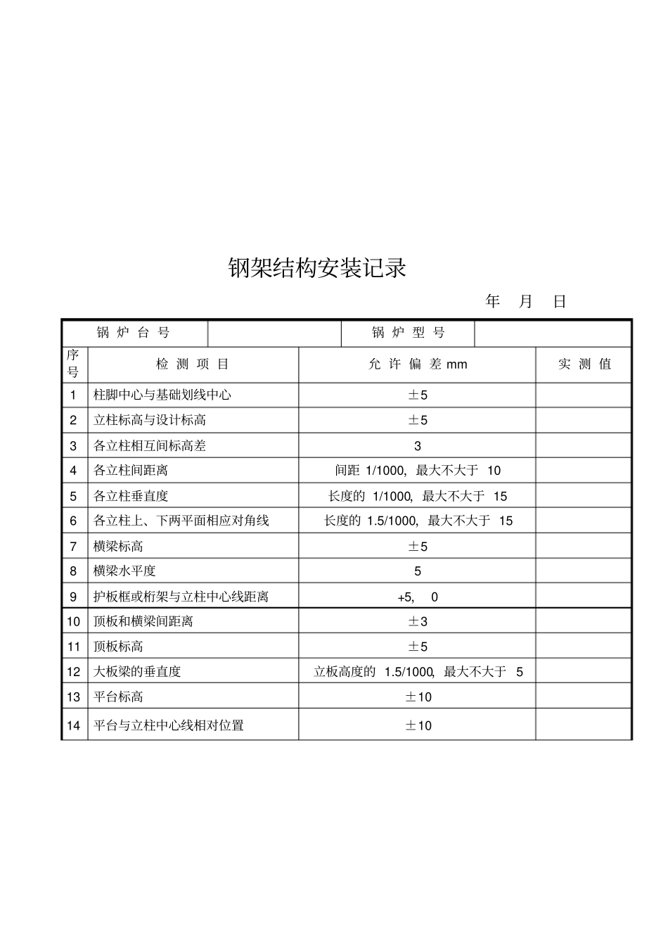 锅炉安装检查记录表汇编_第1页
