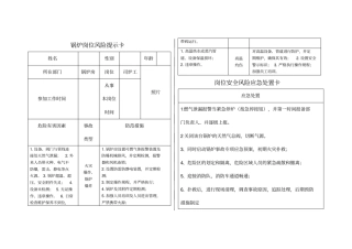 锅炉岗位风险告知卡
