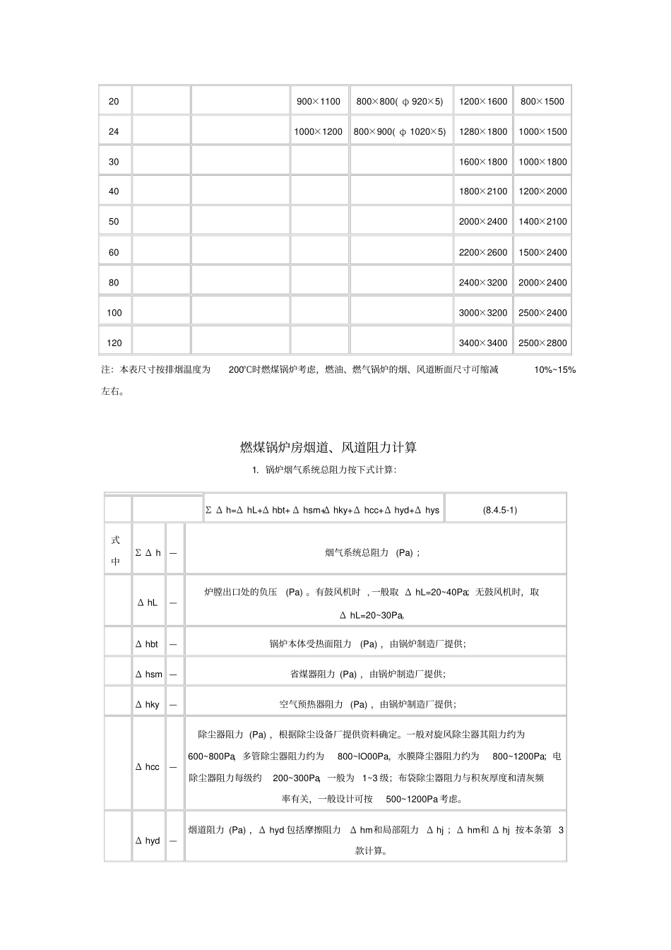 锅炉房烟道和风道设计_第3页