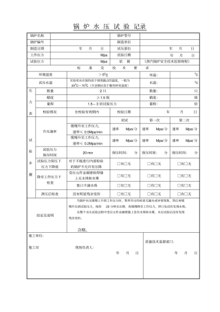 锅炉水压试验记录