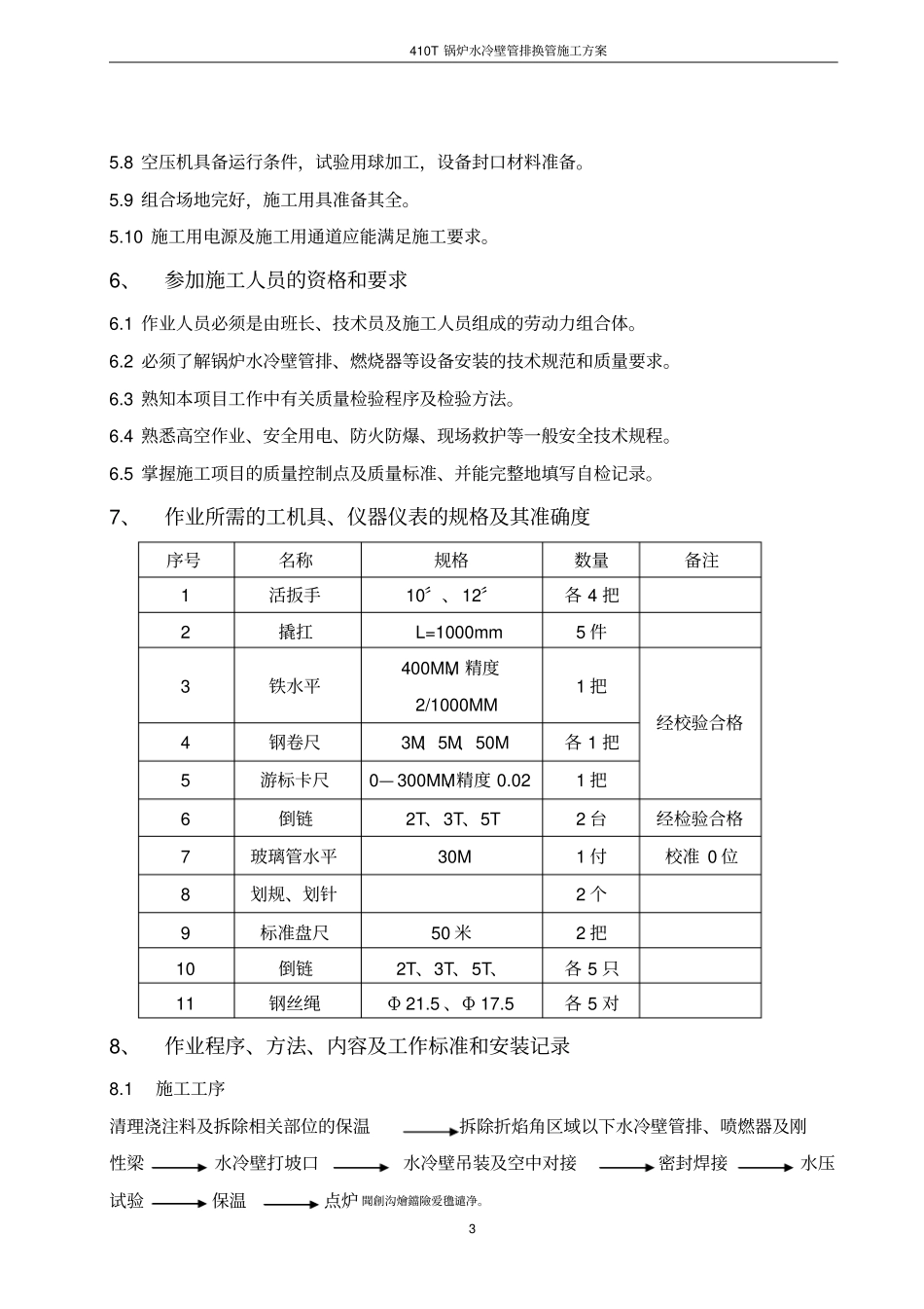 锅炉水冷壁换管拆除、安装方案_第3页