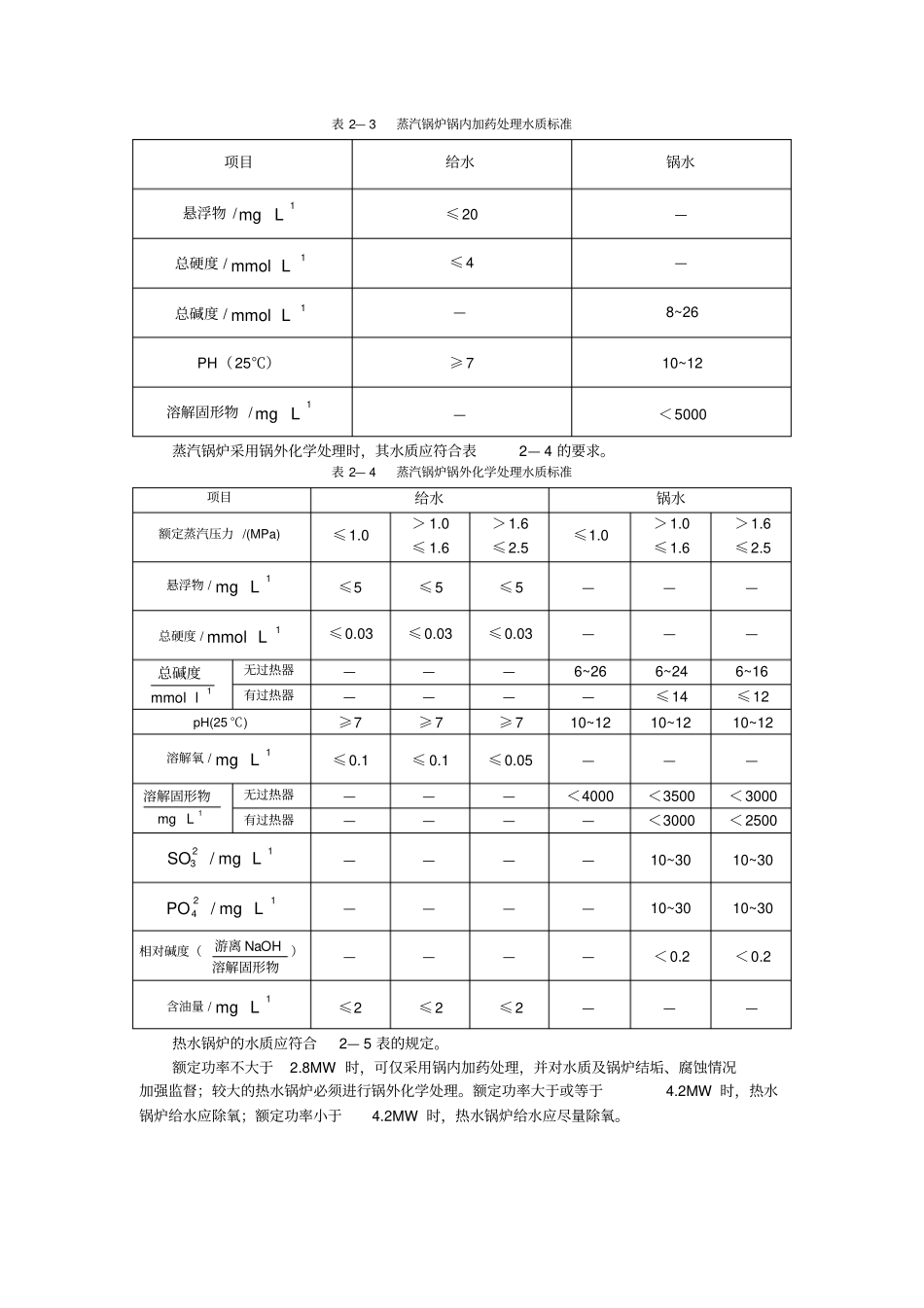 锅炉水质指标及水质标准_第3页