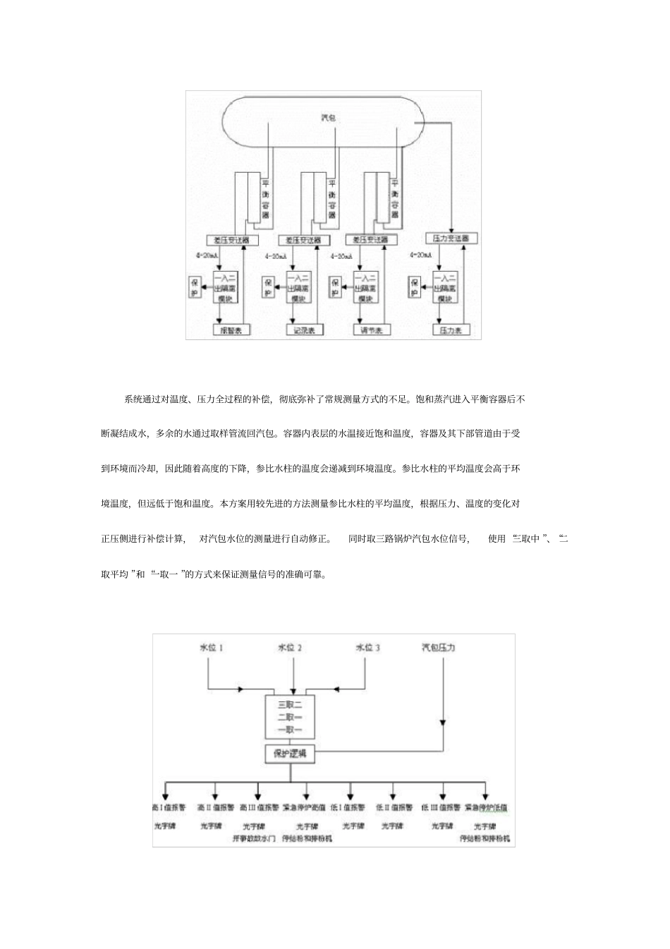 锅炉汽包水位保护系统_第2页