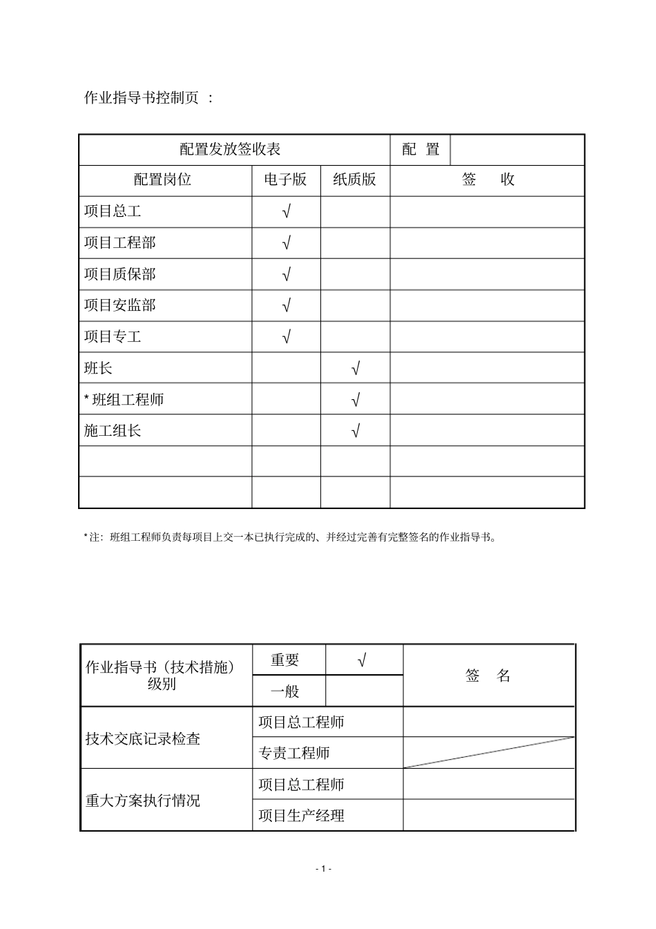 锅炉燃油系统水压试验及吹扫措施_第2页