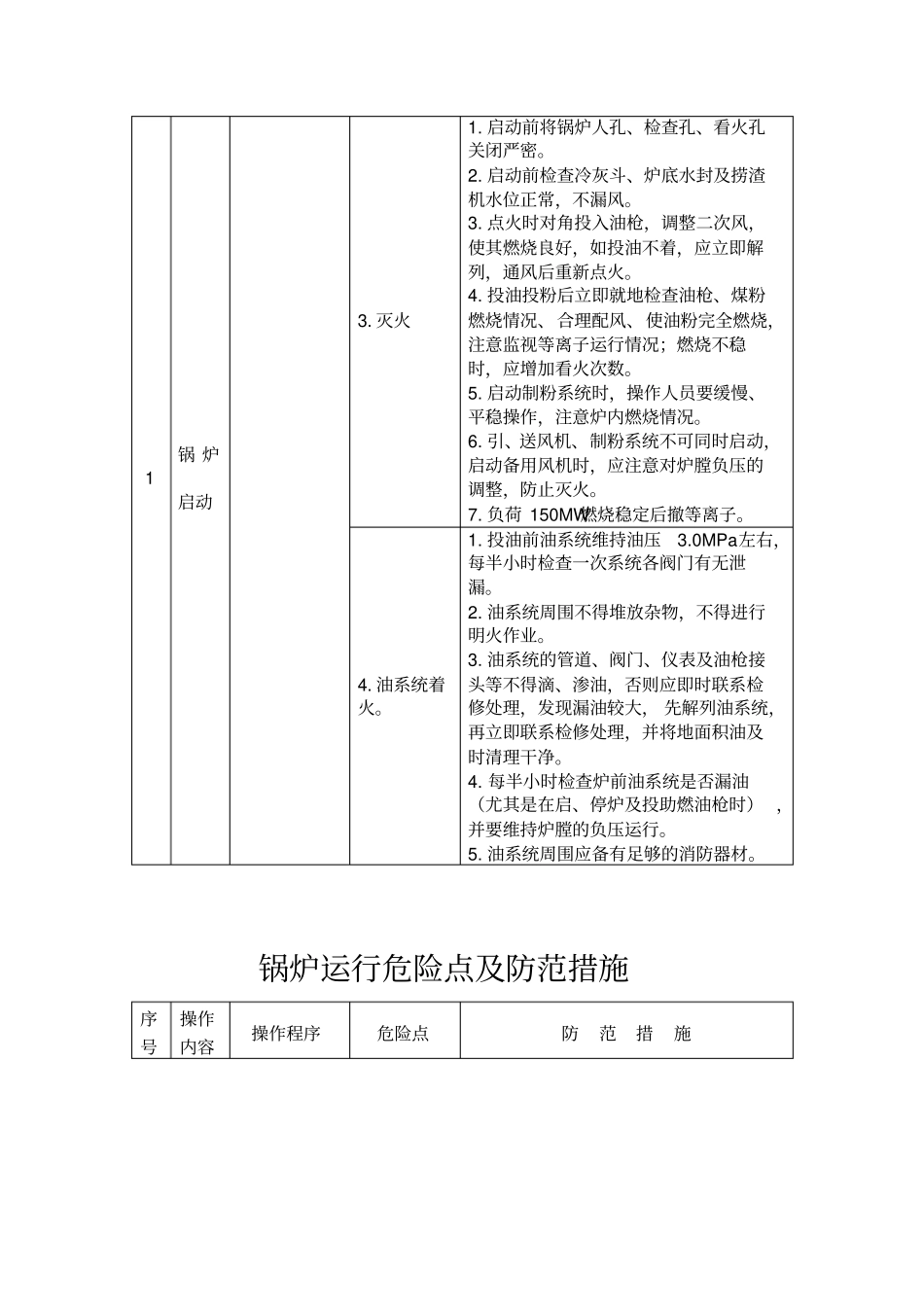 锅炉运行危险点及防范措施_第3页