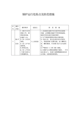 锅炉运行危险点及防范措施