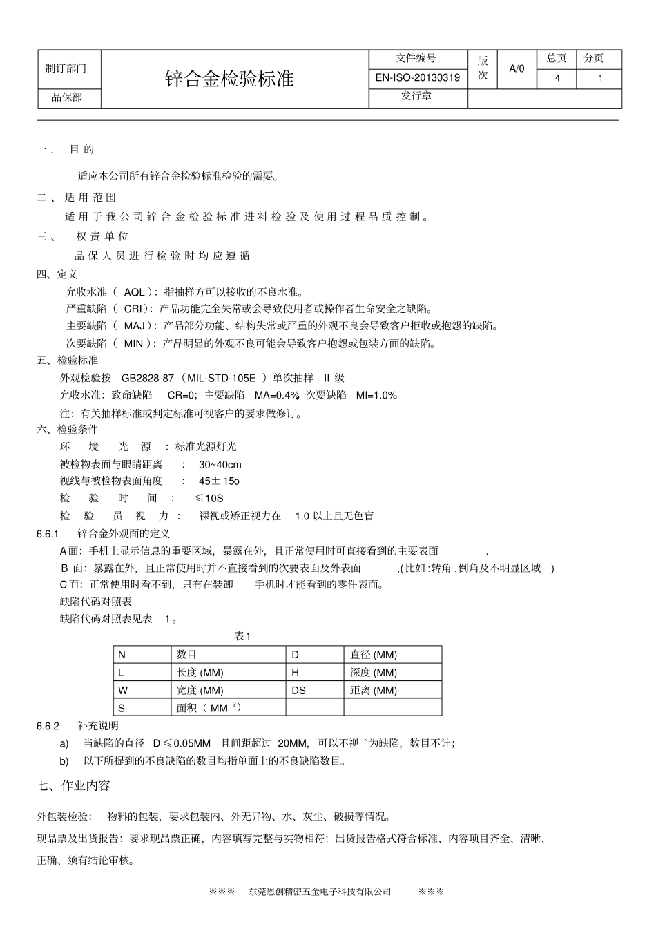 锌合金产品检验标准_第1页