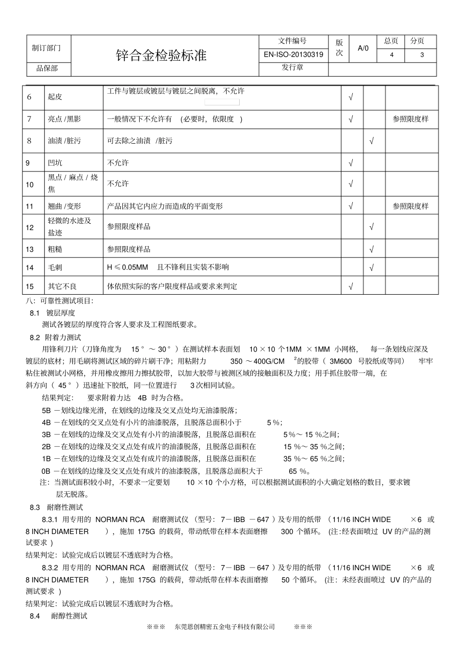锌合金产品检验标准_第3页