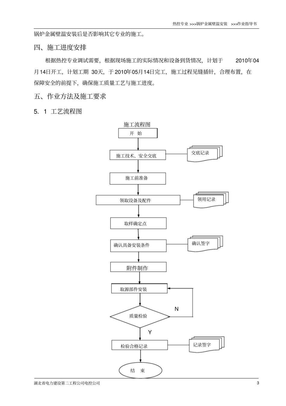 锅炉金属壁温安装作业指导书讲解_第3页