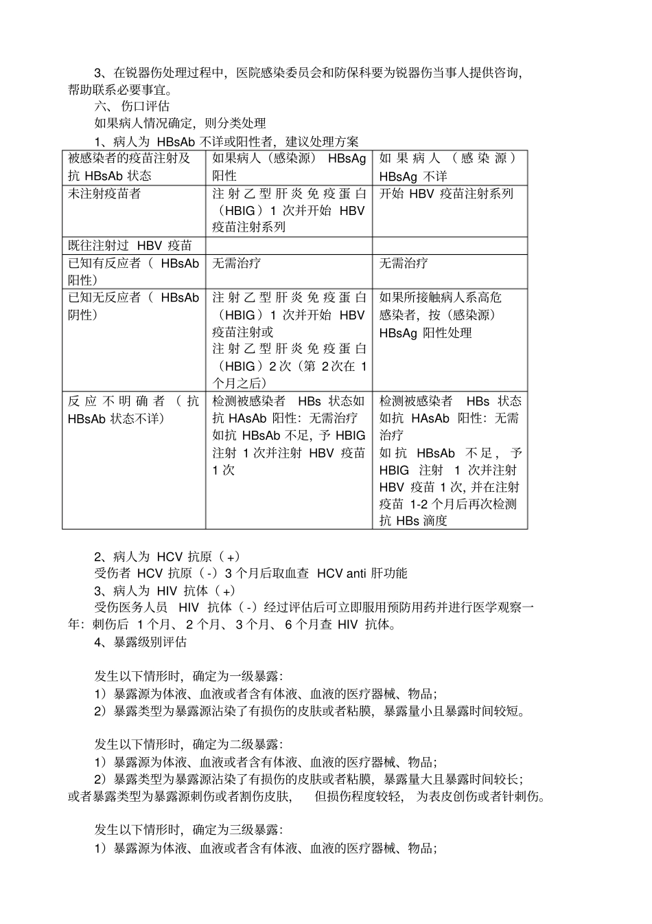 锐器损伤后处理预案_第2页