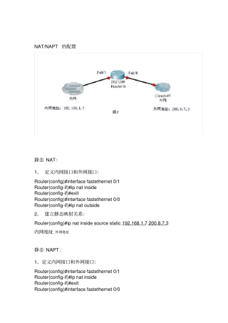 锐捷交换机路由器---NAT与NAPT的配置